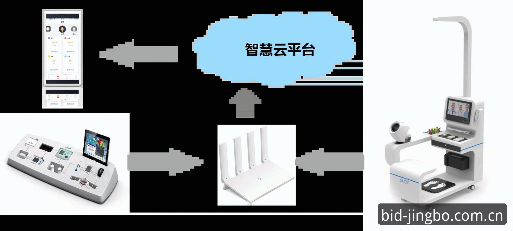竞博体育官网深度评测：替代站真实性、数据能力与移动端体验全解析